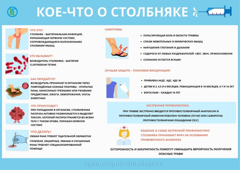 столбняк